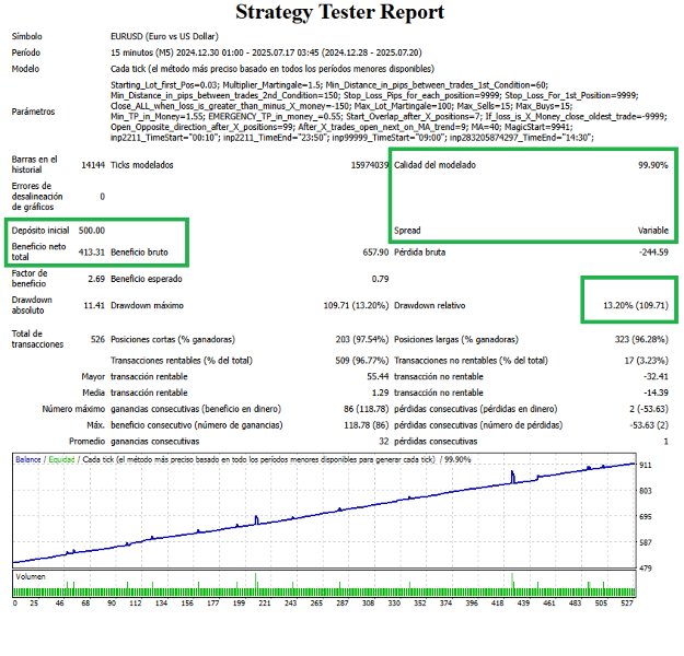 Screenshot #2 ForexTrendex