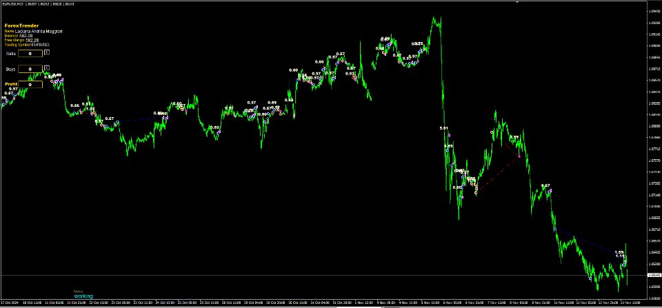 Screenshot #4 ForexTrendex