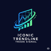Iconic Trendline Signal