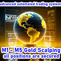 M1 Gold Scalper