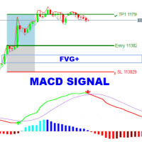 MACD with FVG Signal for MT4