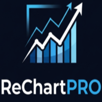ReChartPro