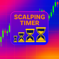 Scalping Timer