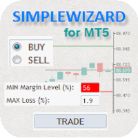SimpleWizard