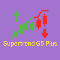 Supertrend G5 Plus