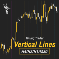 Vertical Lines V2 MultiTimeframe