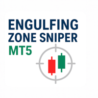 Engulfing Zone Sniper MT5