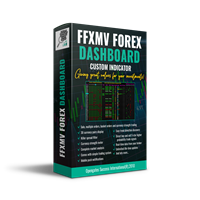 FFXMV Forex Dashboard Indicator MT5