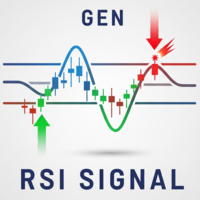 GEN Rsi Smart Signal