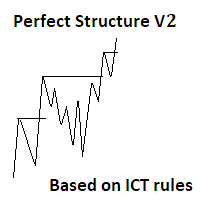 Perfect Structure V2 Mt5