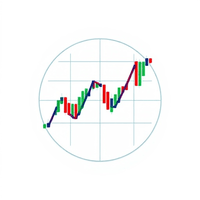 Scalper m30 multicurrency