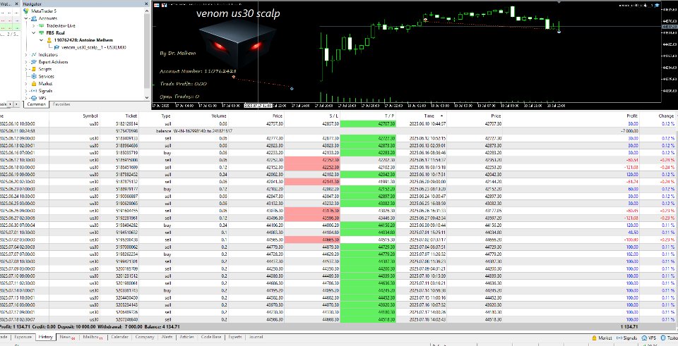 Screenshot #7 Venom Us30 Scalp