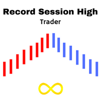 Record Session High Trader