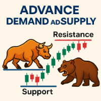Advance Demand and Supply