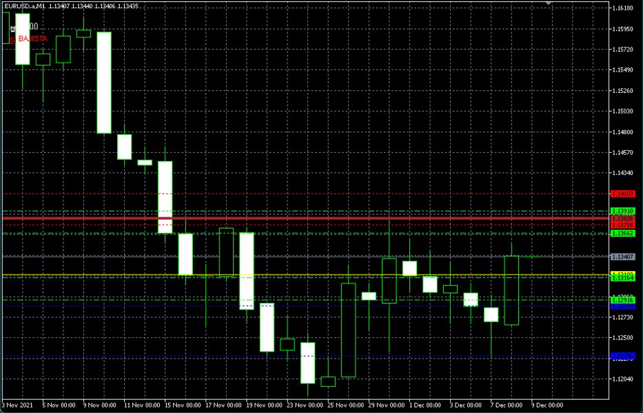Screenshot #2 ApexSR MQL5