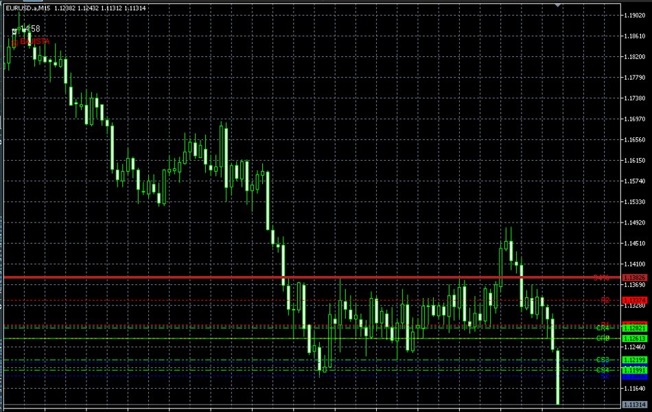 Screenshot #5 ApexSR MQL5