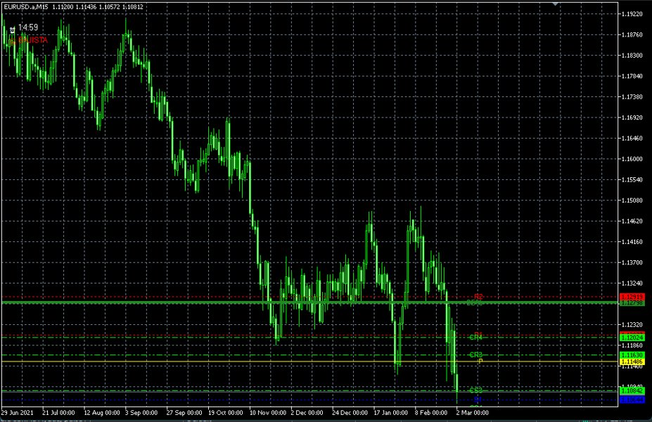 Screenshot #4 ApexSR MQL5