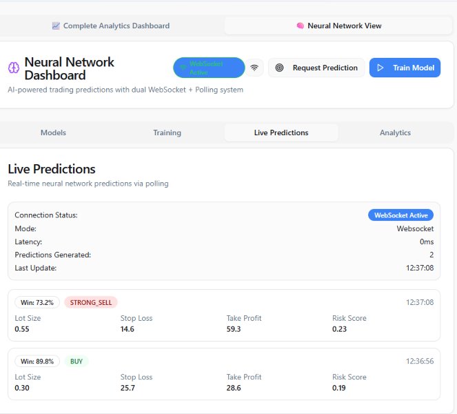 Capture d'écran #4 Bitbot V6 Ultimate Grid
