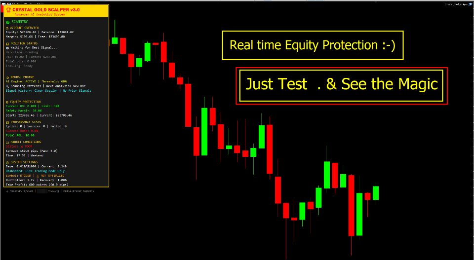 Screenshot #2 Crystal Gold Scalper Neural Recovery System