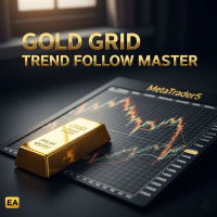 Gold Grid Trend Master