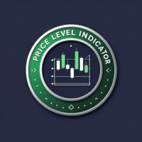 Levels with Alerts