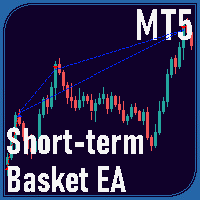 Shortterm Basket EA MT5
