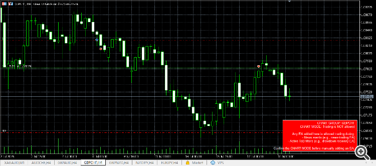 trade