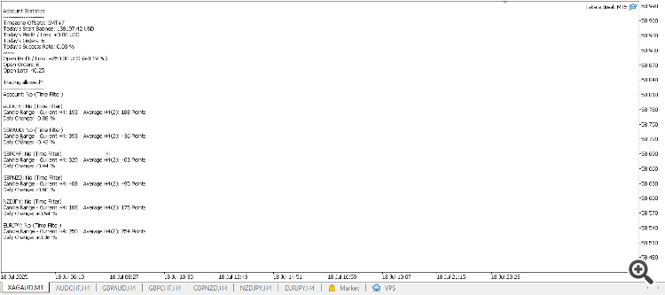 Screen
