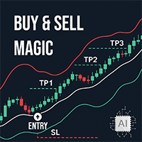 Buy Sell Magic AI