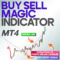 Buy Sell Magic Indicator MT4