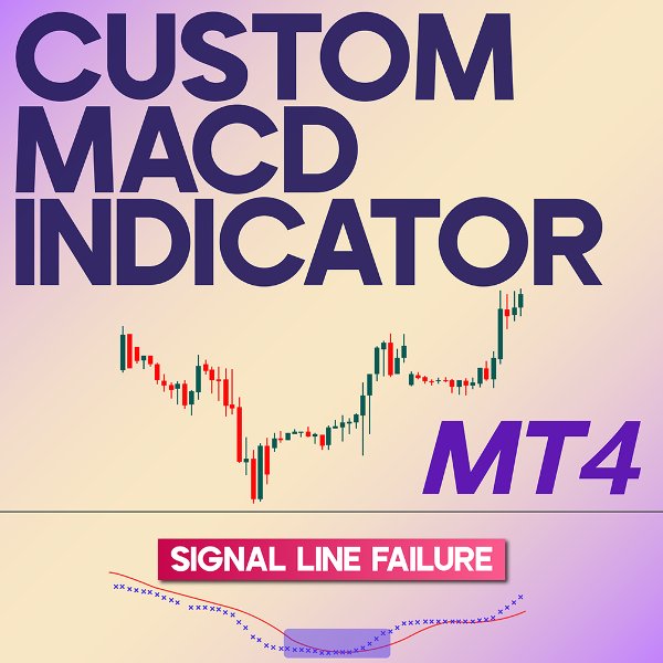 Screenshot #1 Custom MACD Indicator MT4
