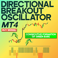 Directional Breakout Oscillator MT4