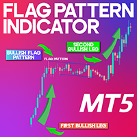 Flag Pattern Indicator MT5