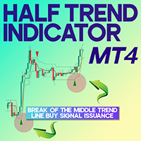 Half Trend Indicator MT4