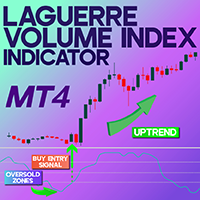 Laguerre Volume Index Indicator MT4