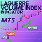 Download for free Laguerre Volume Index Indicator MT5