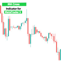 MA Cross Indicator MT5