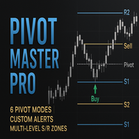 Pivot Master Pro MT5
