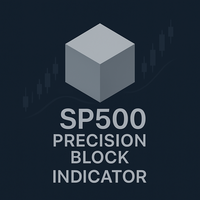 S500 Precision Block Indicator
