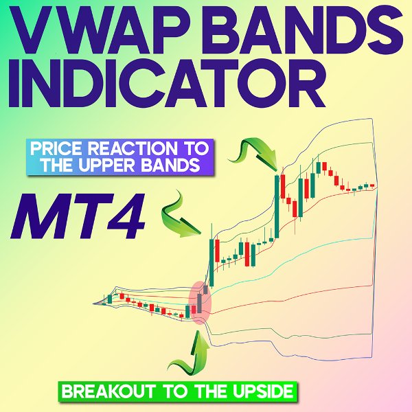 Screenshot #1 VWAP Bands Indicator MT4