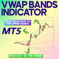 VWAP Bands Indicator MT5