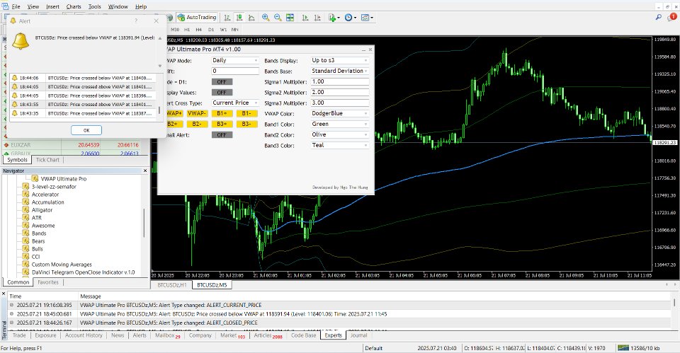 Screenshot #2 VWAP Ultimate Pro MT4