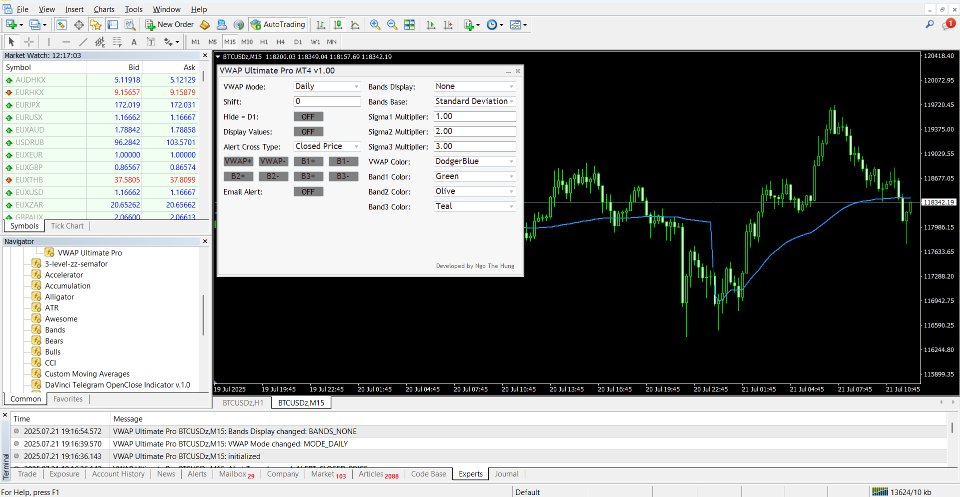 Screenshot #4 VWAP Ultimate Pro MT4