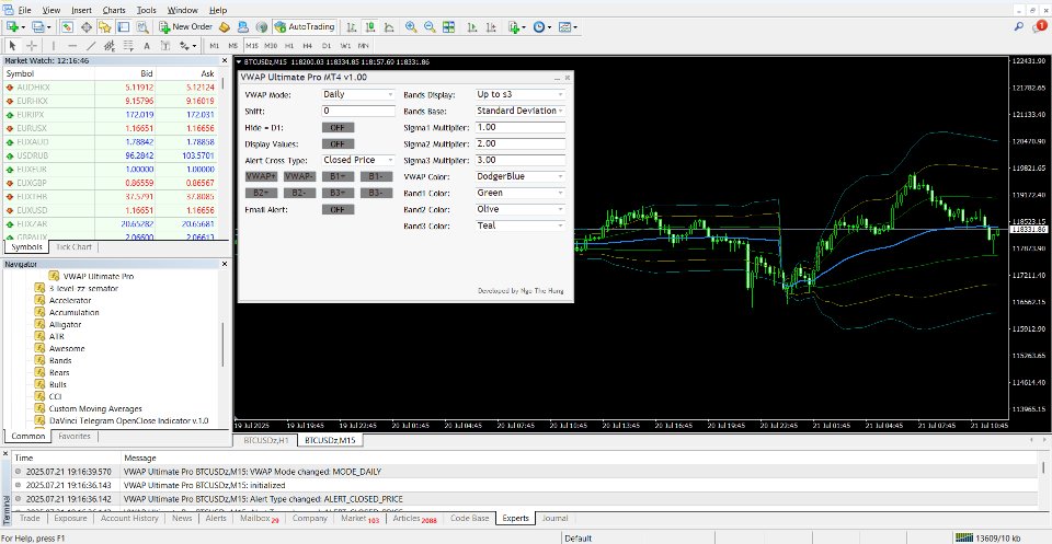 Screenshot #3 VWAP Ultimate Pro MT4