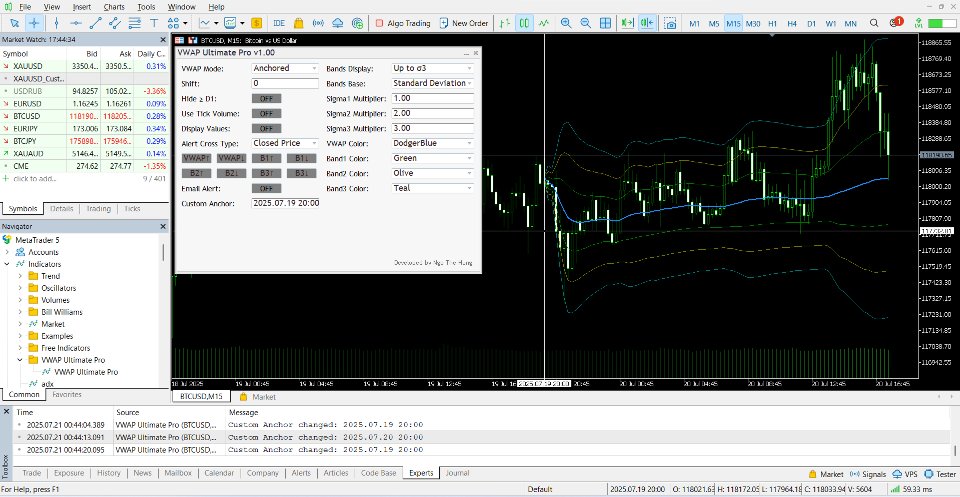 Screenshot #4 VWAP Ultimate Pro