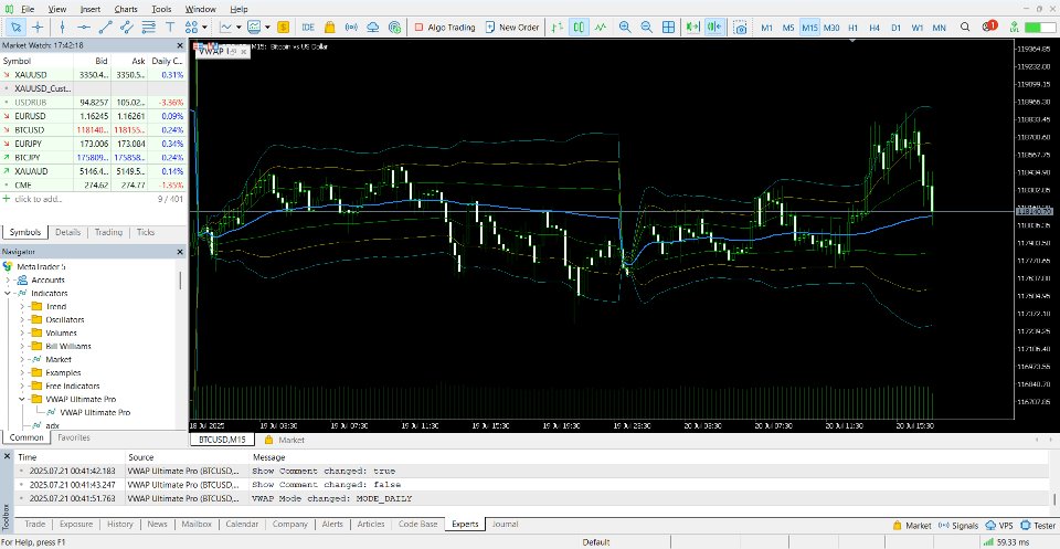 Screenshot #3 VWAP Ultimate Pro