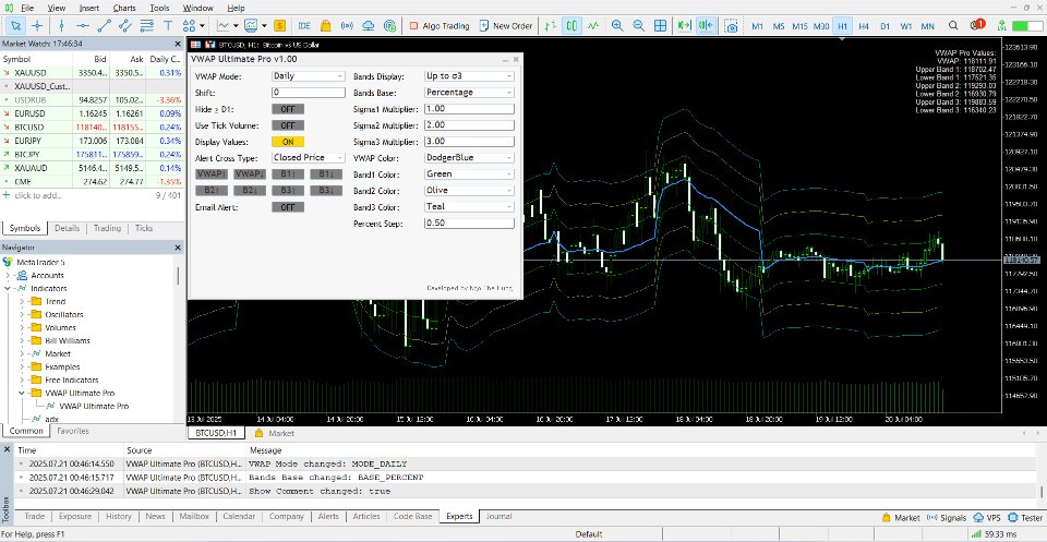 Screenshot #5 VWAP Ultimate Pro