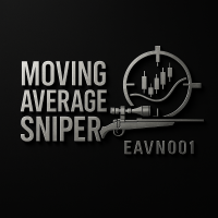 EAVN001 Moving Average Sniper