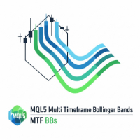 Multi Timeframe BB Kinvest