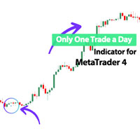 Only One Trade a Day Indicator MT4